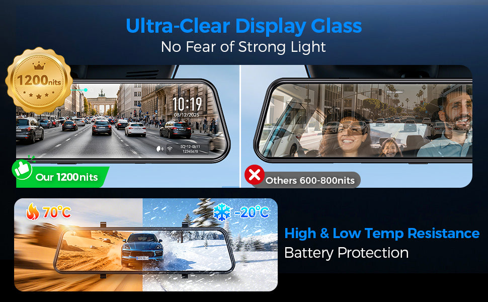 DAZA SQ12 12 inch ultra-clear 1200 nit anti-glare mirror display