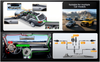 DAZA G501 four camera install powered from the OBD port or 12V socket, no drilling