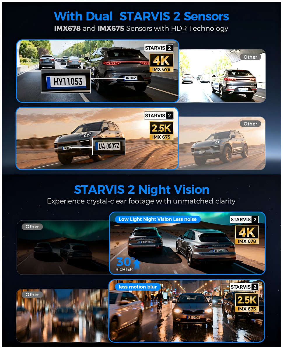 DAZA SQ12 dual Sony STARVIS 2 sensors with 4K front and 2.5K rear night vision